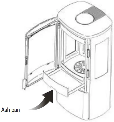 Emptying the ash pan