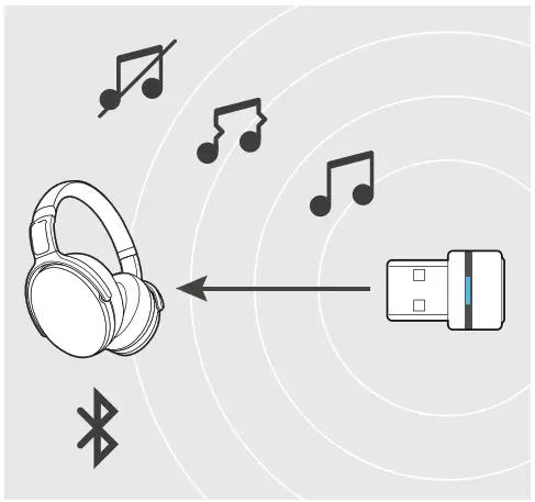 EPOS BTD800 USB Bluetooth Dongle Network Adapter - Leaving the Bluetooth
