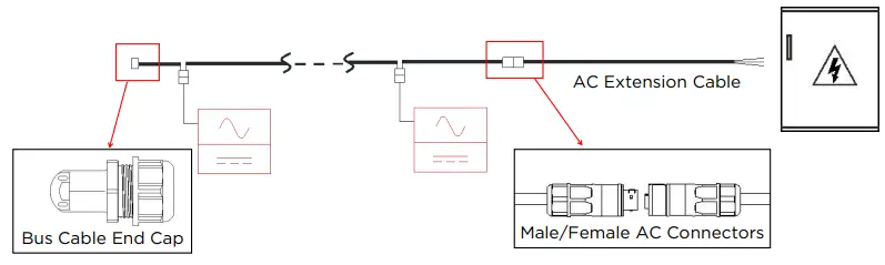 APsystems-DS3-L-Solar-Microinverter-Installation-fig-15