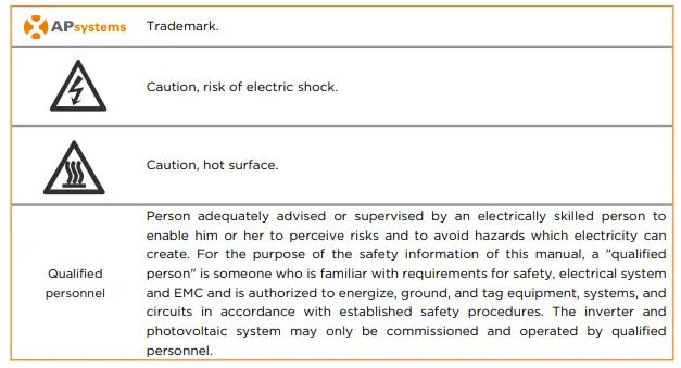 APsystems-DS3-L-Solar-Microinverter-Installation-fig-2