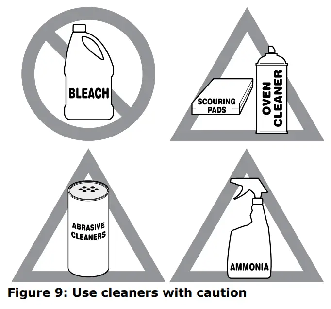 IKEA 605 405 43 HJÄLTEBY True Convection Wall - Use cleaners