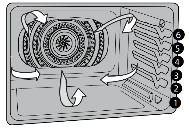 IKEA 605 405 43 HJÄLTEBY True Convection Wall - lights off