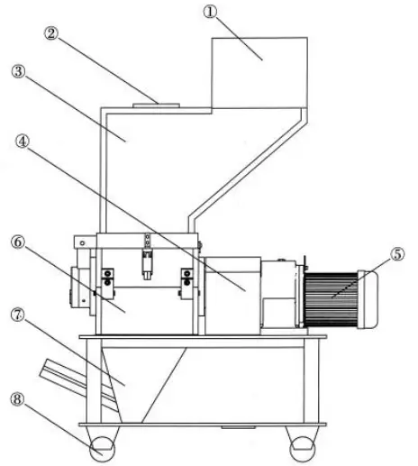TOOLOTS AH-1HP, AH-2HP, AH-3HP Pulverizer - Fig 1