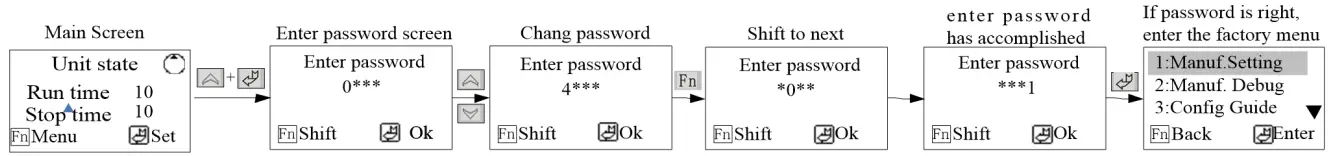 TOOLOTS AH-1HP, AH-2HP, AH-3HP Pulverizer - fig 13