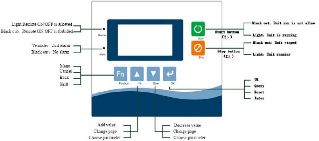 TOOLOTS AH-1HP, AH-2HP, AH-3HP Pulverizer - fig 5