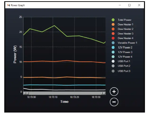 CELESTRON-94036-Smart-DewHeater-and-Power-Controller-4x-fig- (17)