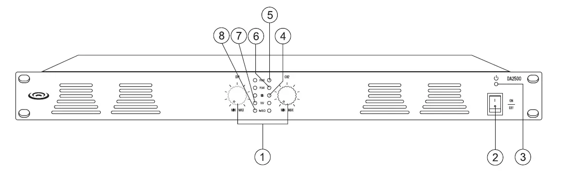 PURE-RESONANCE-AUDIO DA2500-Dual-Impedance-01