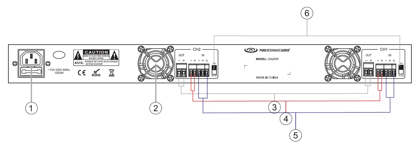 PURE-RESONANCE-AUDIO DA2500-Dual-Impedance-02