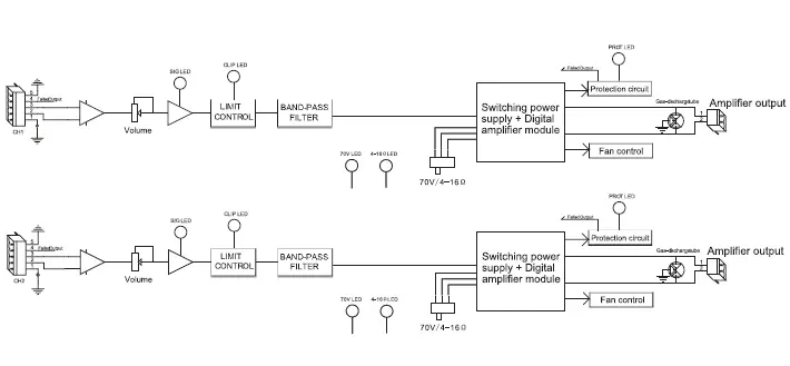 PURE-RESONANCE-AUDIO DA2500-Dual-Impedance-08