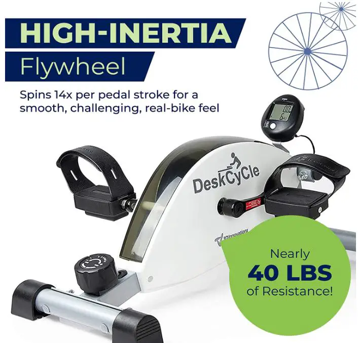 DeskCycle-‎FBA_TT-DSC-Under-Desk-Bike-Pedal-Exerciser-fig-3