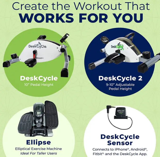 DeskCycle-‎FBA_TT-DSC-Under-Desk-Bike-Pedal-Exerciser-fig-5