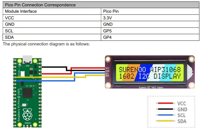 Shenzhen-Surenoo-Technology-SA3-LC1602M-LCD-Module-FIG-10