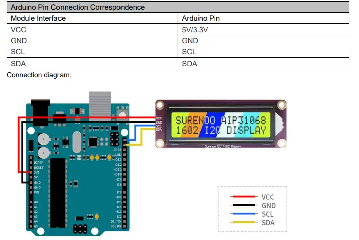 Shenzhen-Surenoo-Technology-SA3-LC1602M-LCD-Module-FIG-15