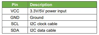 Shenzhen-Surenoo-Technology-SA3-LC1602M-LCD-Module-FIG-1