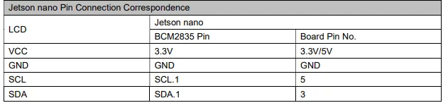 Shenzhen-Surenoo-Technology-SA3-LC1602M-LCD-Module-FIG22