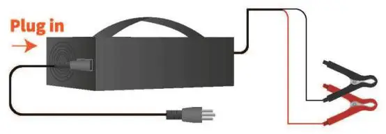 ULTRAMAX-14.6V-80A-Lithium-Battery-Charger-1