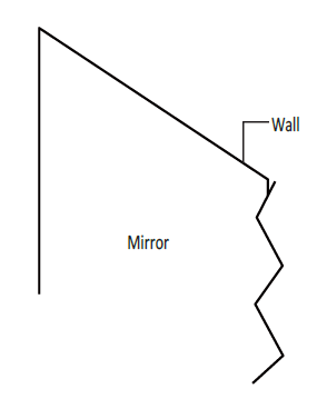 HOMLUX 621A004796 LED Wall Mounted Mirror-fig-9