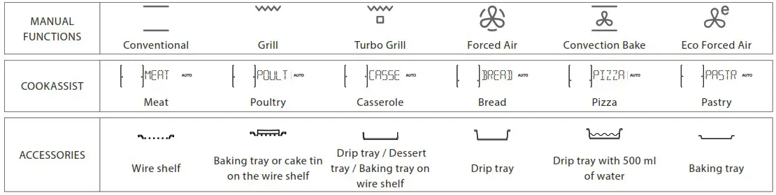 FMY 98 P Pyrolytic Multifunction Electric Oven - overview 3