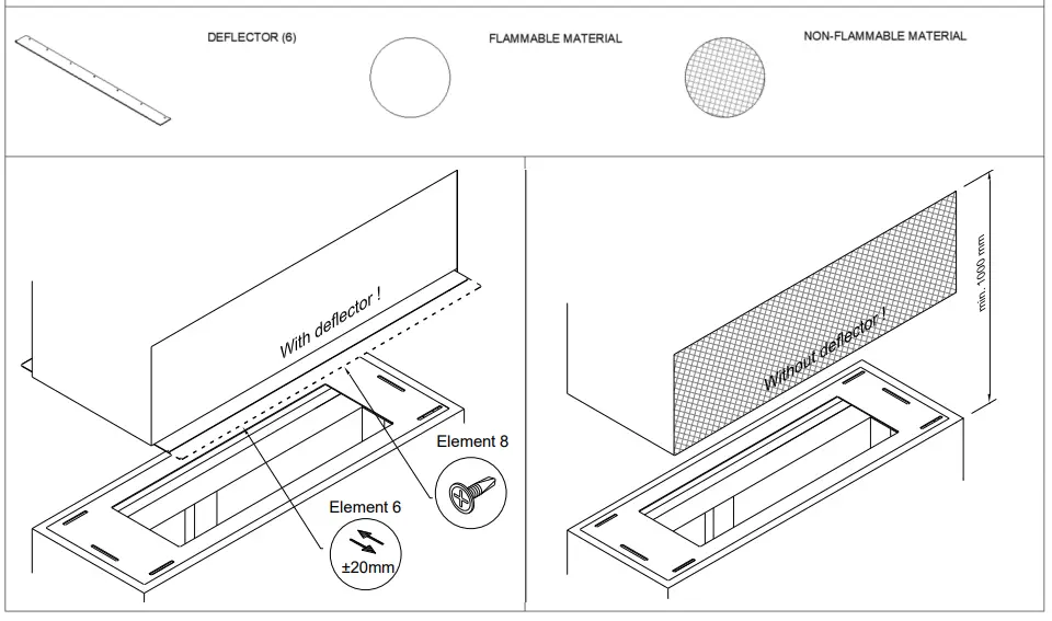 planika Forma 1000 Single Sided Fireplace inserts - See Through17