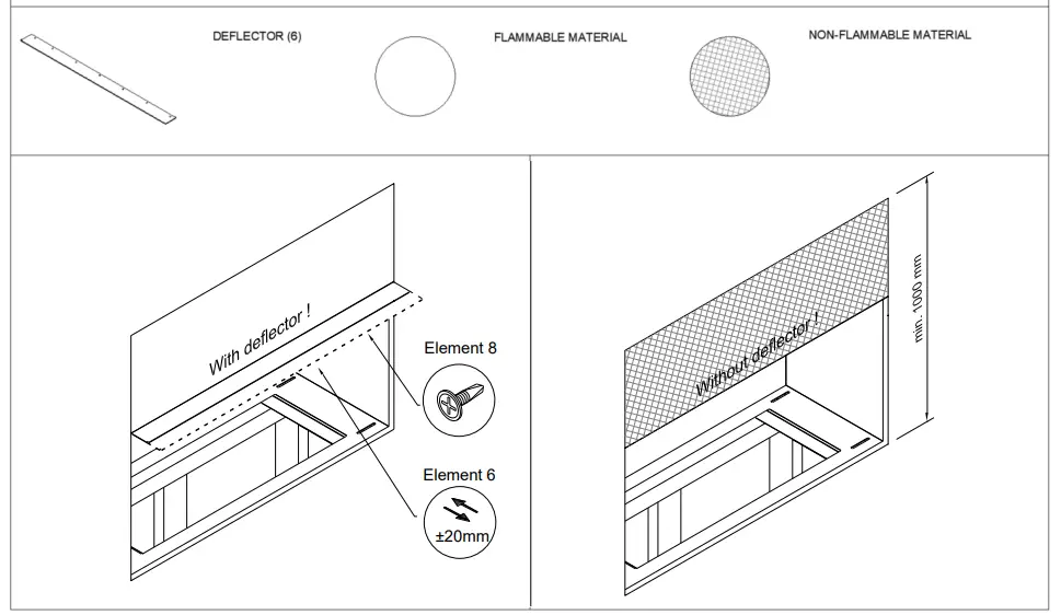 planika Forma 1000 Single Sided Fireplace inserts - See Through4