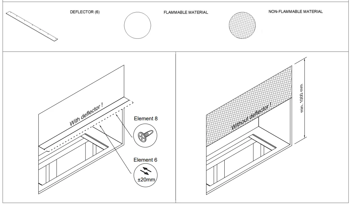 planika Forma 1000 Single Sided Fireplace inserts - fig7
