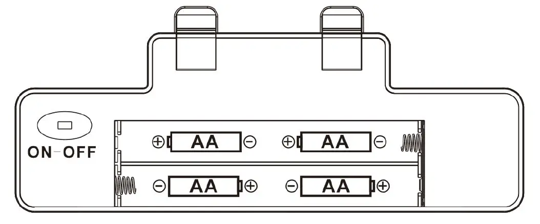 DOYO KT612 PS3 2 In 1 Guitar-fig-5