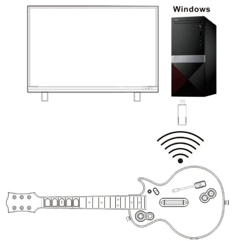 DOYO KT612 PS3 2 In 1 Guitar-fig-9