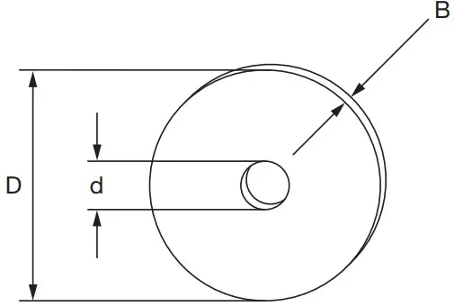 metabo CS 22 355 Metal Chop Saw - Parts 1