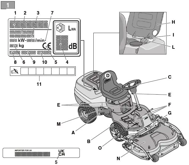 STIGA-V-302-Ride-on-Lawnmower-with-Seated-Operator-01