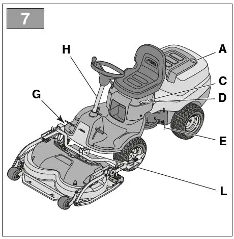 STIGA-V-302-Ride-on-Lawnmower-with-Seated-Operator-07