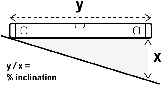 Husqvarna Bedminster Shop is Selling Robot Mowers - Fig13