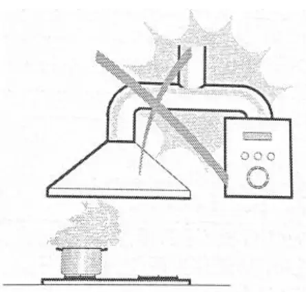 Installations Instructions