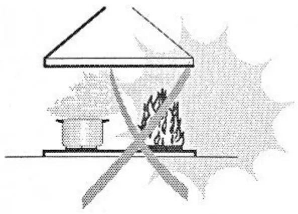 Installations Instructions