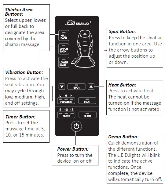 SNAILAX-SL-256-Shiatsu-Massage-Cushion-With-Heat-fig-4