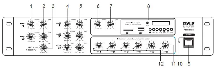 Pyle-PT6000CH-Powered-BT-Amplifier-Receiver-fig-1