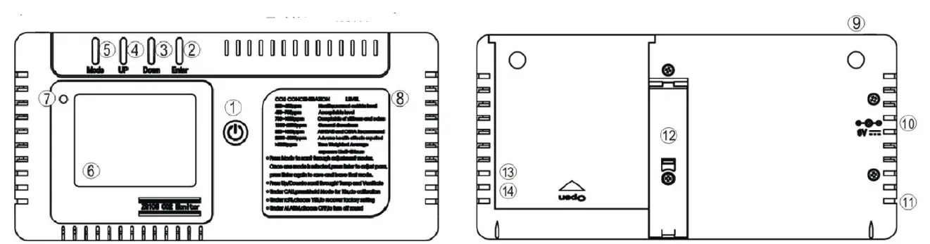 DOSTMANN Air CO2ntrol 3000 Carbon Dioxide Meter 1