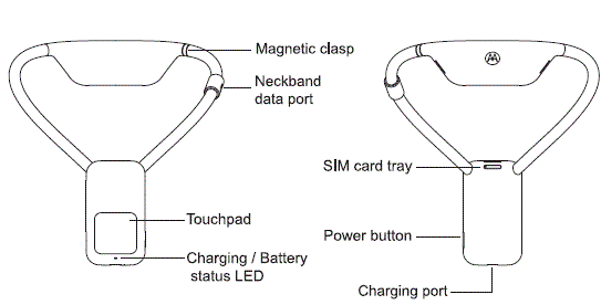 Motorola T56AA6 Neckband Data Cable Charging Cable Installation Guide-fig-1