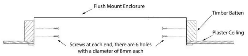 HEATSTRIP THX3600 THX Flush Mount Enclosure - STEP 2