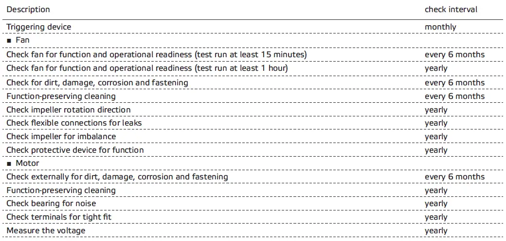 ruck-VENTILATOREN-KVR-EC-30-Centrifugal-Duct-Fan-fig-11