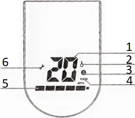 COBALT1 - Operations of buttons 2