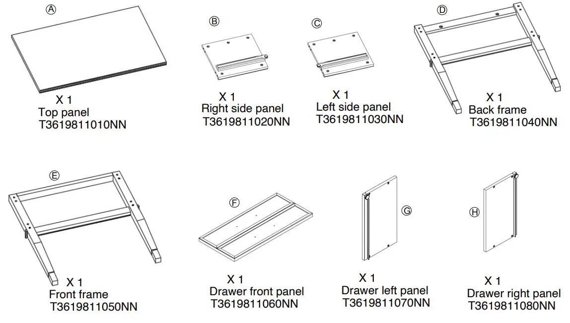 Board Identification
