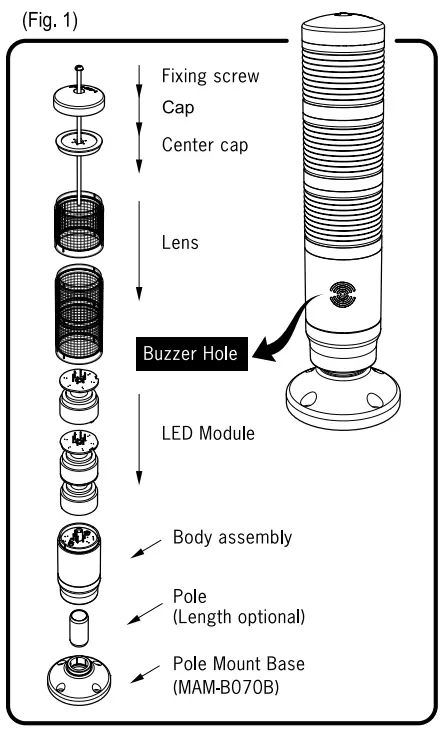 MENICS PMEG Series LED Tower Light - fig 1