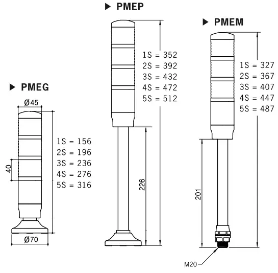 MENICS PMEG Series LED Tower Light - fig 3