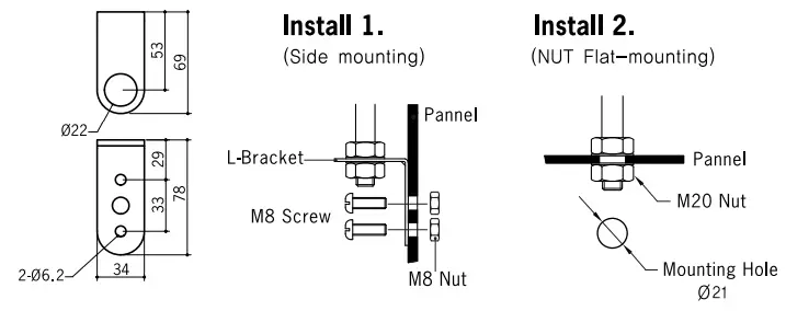 MENICS PMEG Series LED Tower Light - fig 5