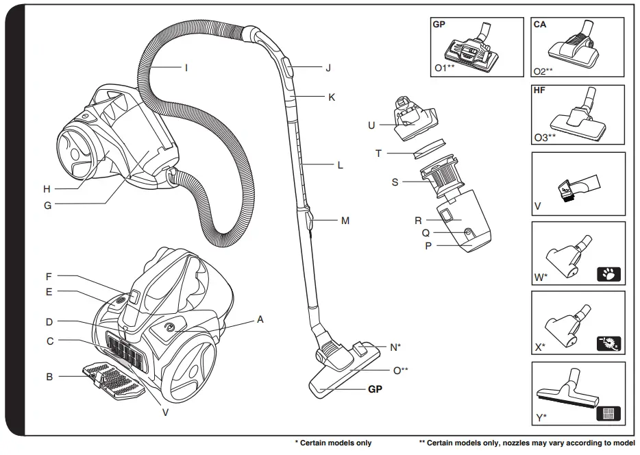 Hoover KS40PARMULTICYCLONIQUE Bagless Vacuum Cleaner - Fig 1