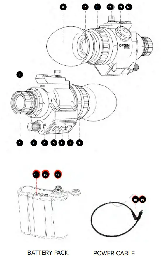 SIONYX OPSIN MDV-400C Night Vision Camera - Parts