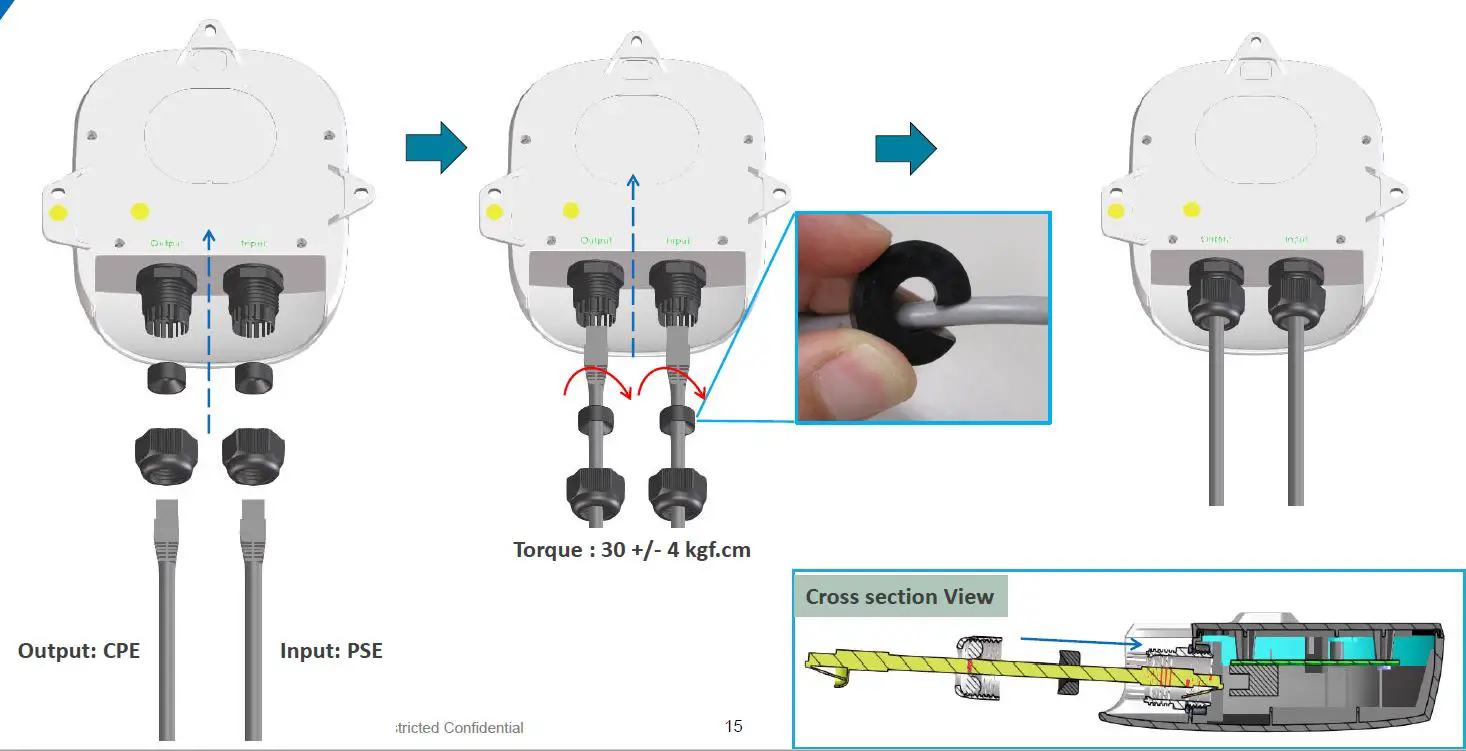 Wistron-NeWeb-Stark-ODU-IDU-Fixed-Wireless-fig-16