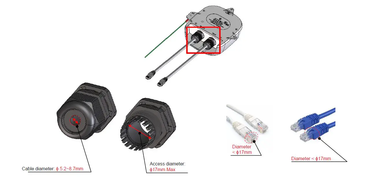 Wistron-NeWeb-Stark-ODU-IDU-Fixed-Wireless-fig-17