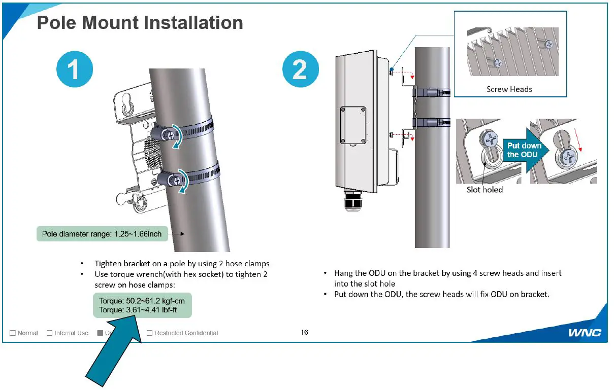 Wistron-NeWeb-Stark-ODU-IDU-Fixed-Wireless-fig-2