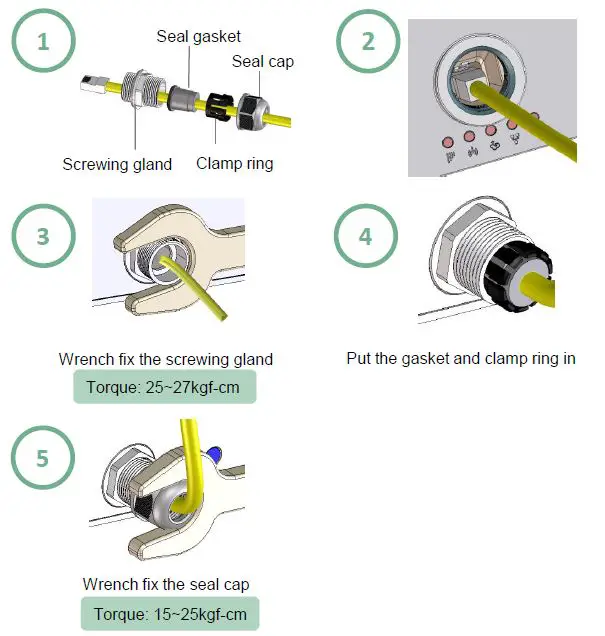 Wistron-NeWeb-Stark-ODU-IDU-Fixed-Wireless-fig-6